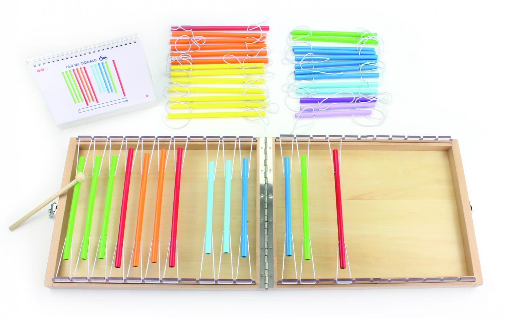 Sound Box, Lets Play - louisekool