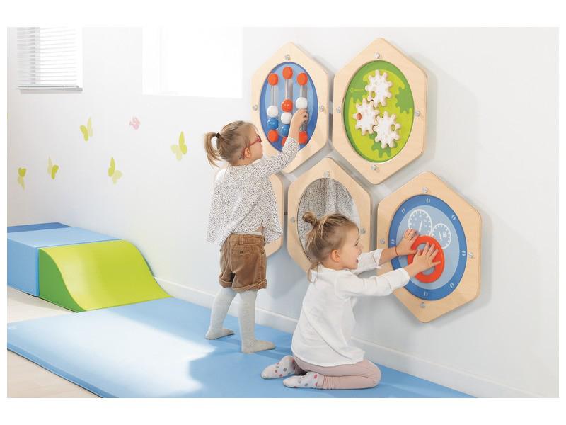 Activity Panels - louisekool