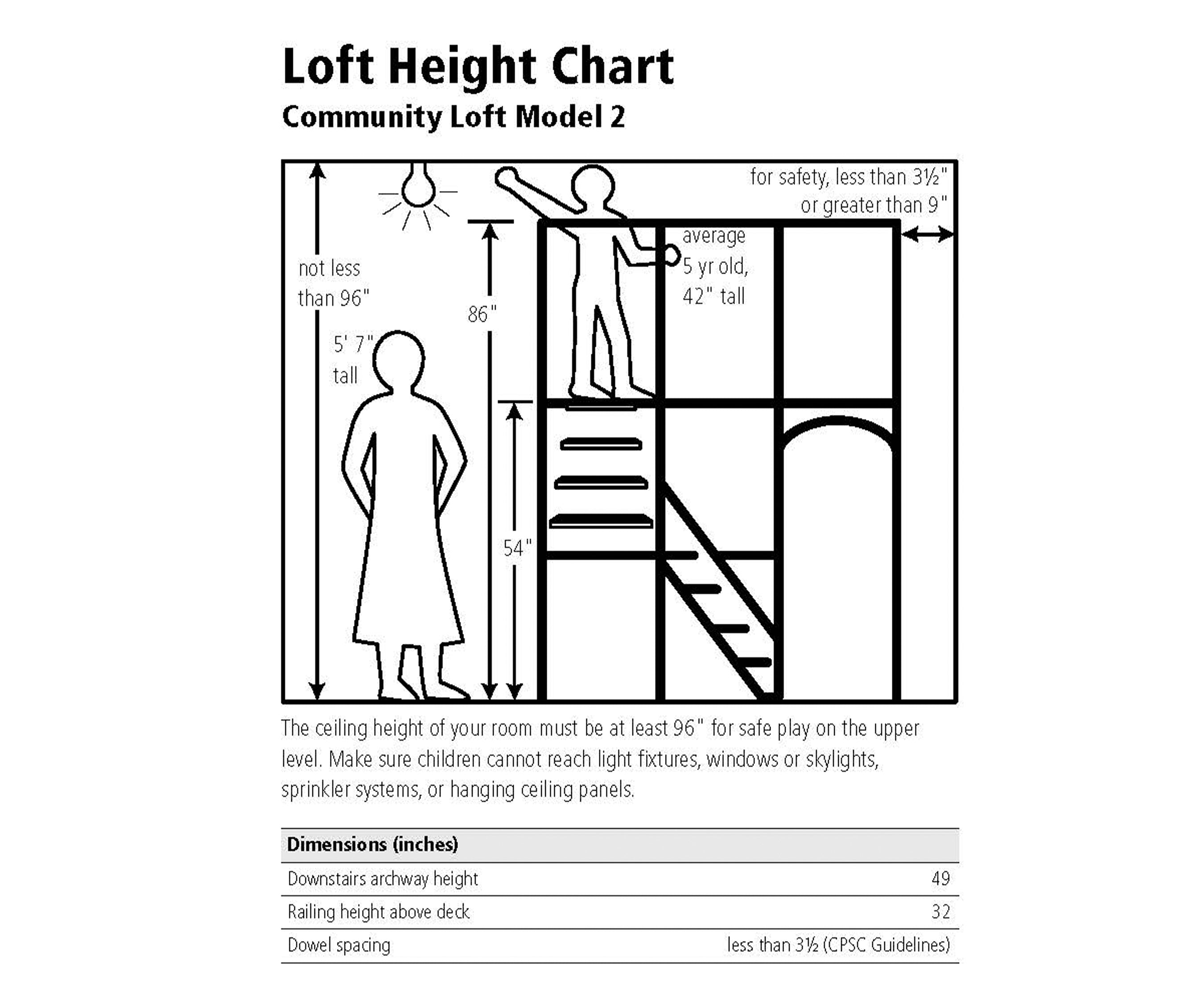 Loft Model 2 Classic Kit by Community Playthings - louisekool