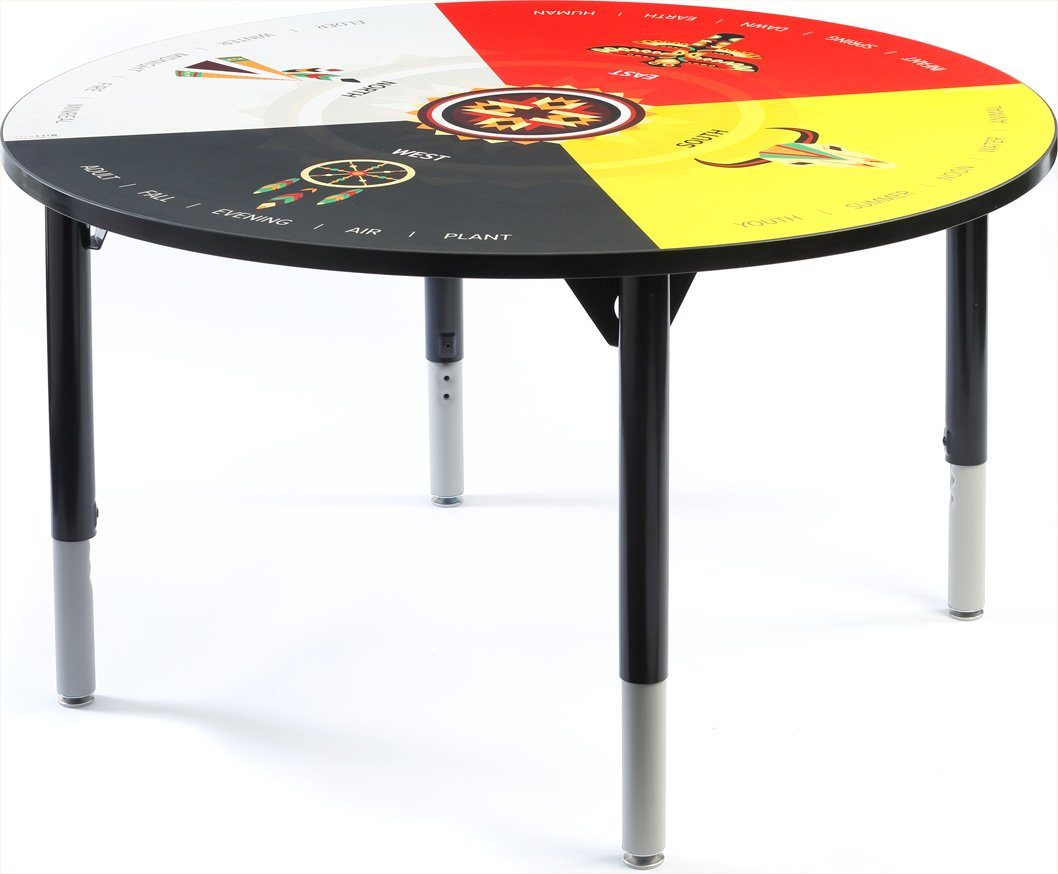AS IS - Medicine Wheel Tables - louisekool