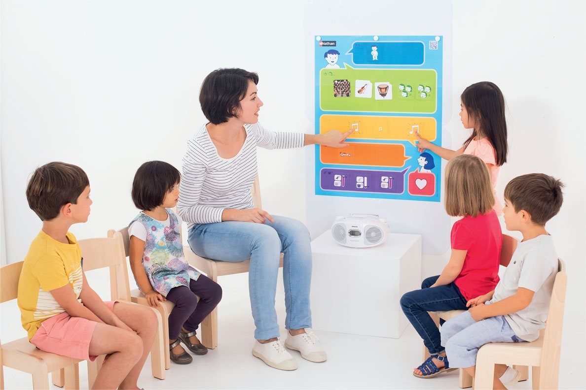 Musical Listening and Oral Expression Activity Set - louisekool