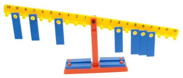 Number Balance - louisekool