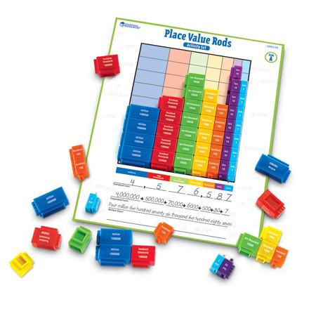 Place Value Rods Activity Set - louisekool