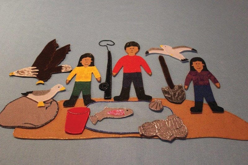 Indigenous Stories Felt Play - Set of 4 - louisekool