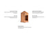Outlast Haven by Community Playthings Furnishings Outlast by Community Playthings for child care day care primary classrooms