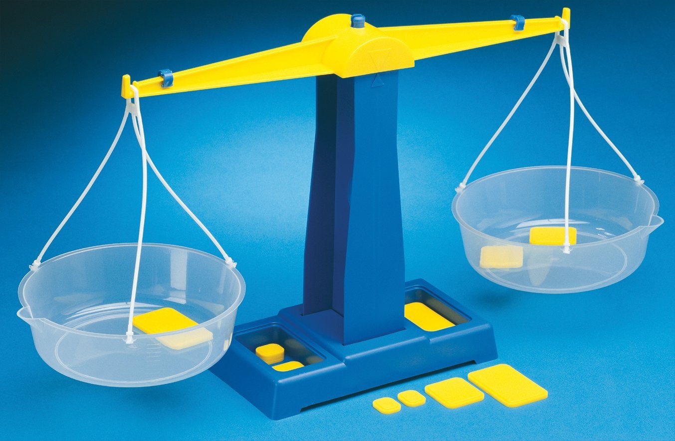Pan Balance Scale